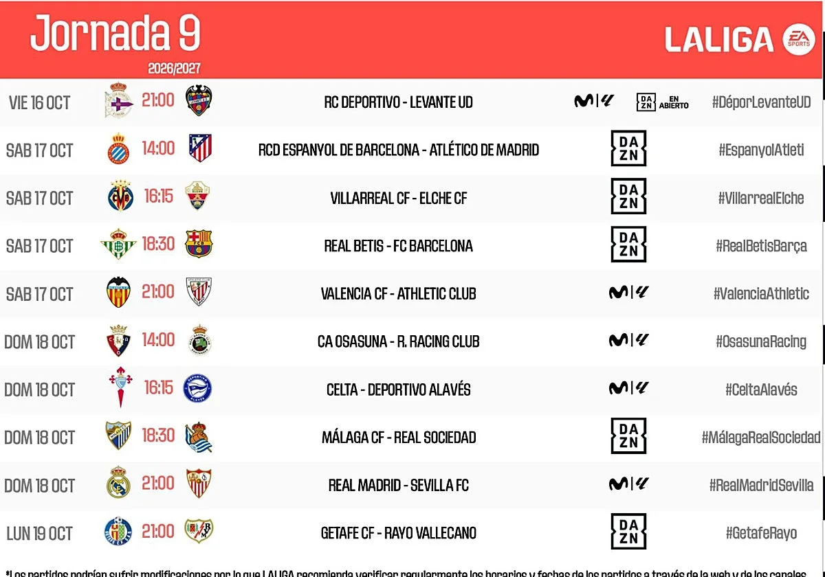 El Betis - Barcelona de LaLiga se jugará el sábado 17 de octubre a las 18.30
