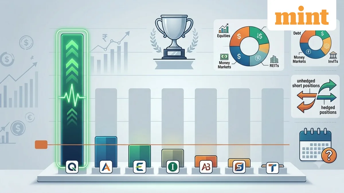 Best-performing SIFs: Quant leads hybrid long-short funds with 25.5% returns in 6 months; check how peers performed