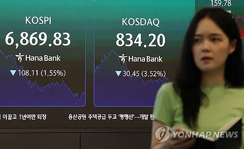 개인 투심 회복?…코스피 장중 7천선 회복에 예탁금 4조 증가