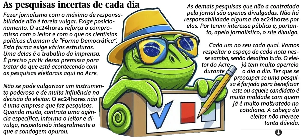 Quase 10% de diferença…