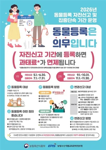10월까지 동물등록 자진신고 기간…미등록 과태료 면제