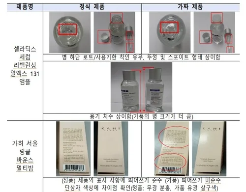 중국산 가짜 화장품 '정품 둔갑'…45억원어치 팔렸다