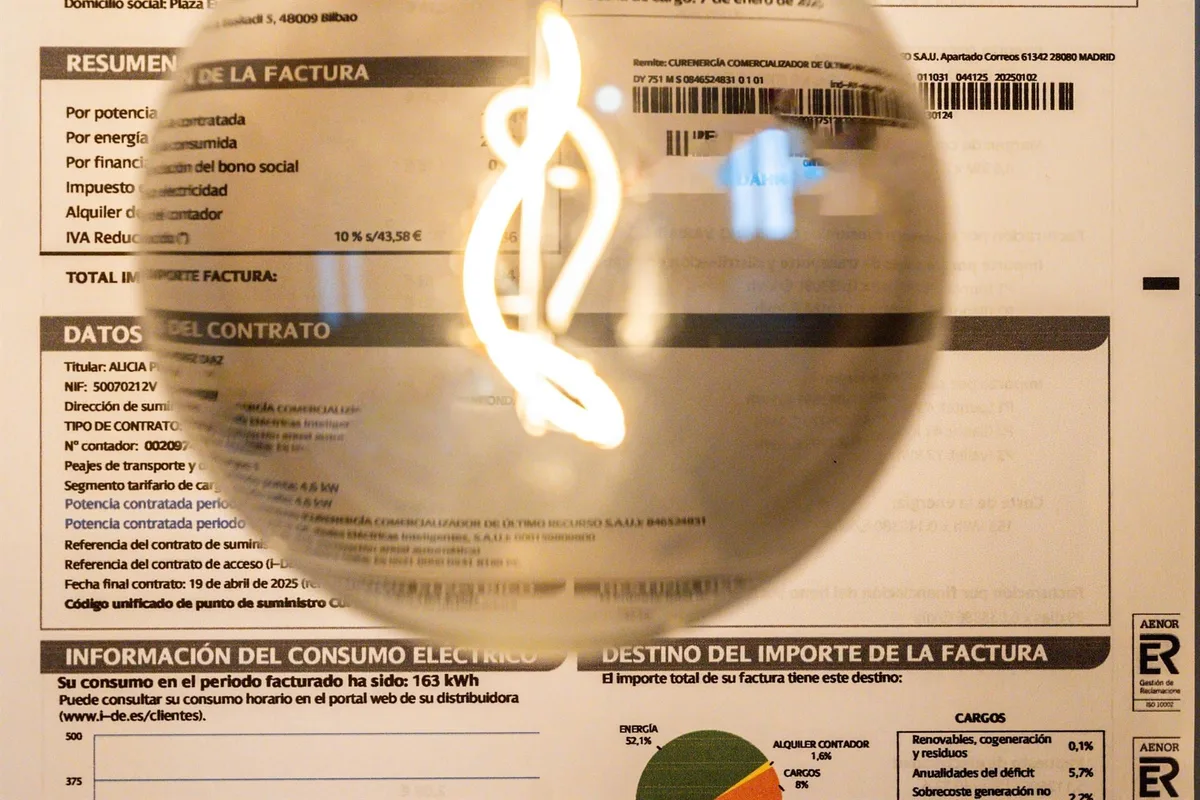 La luz dispara su precio medio en agosto al nivel más alto en tres años y eleva la factura eléctrica a máximos desde 2022
