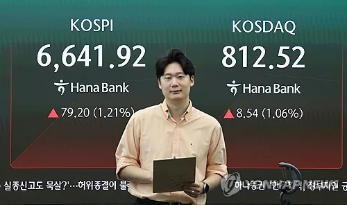 코스피, 6,500대 강보합 마감…급락후 급반등에 한때 '출렁'