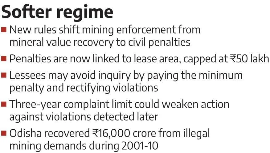 New mining rules raise concerns over enforcement, penalties for violations