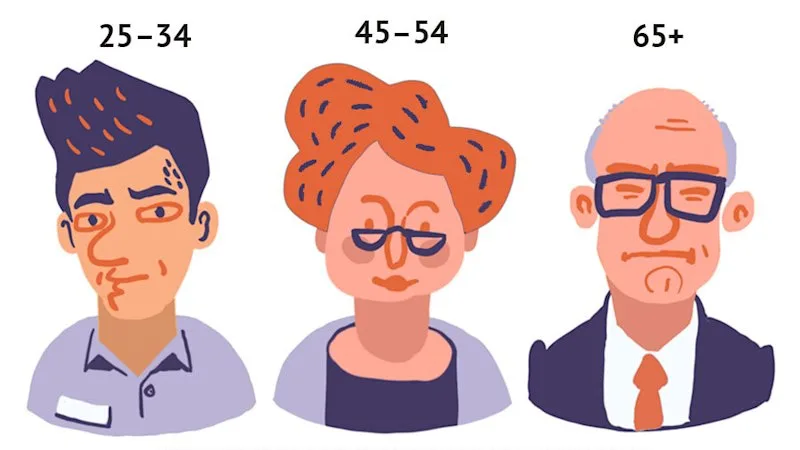 What do people in Melbourne in your area, in your age group, earn?
