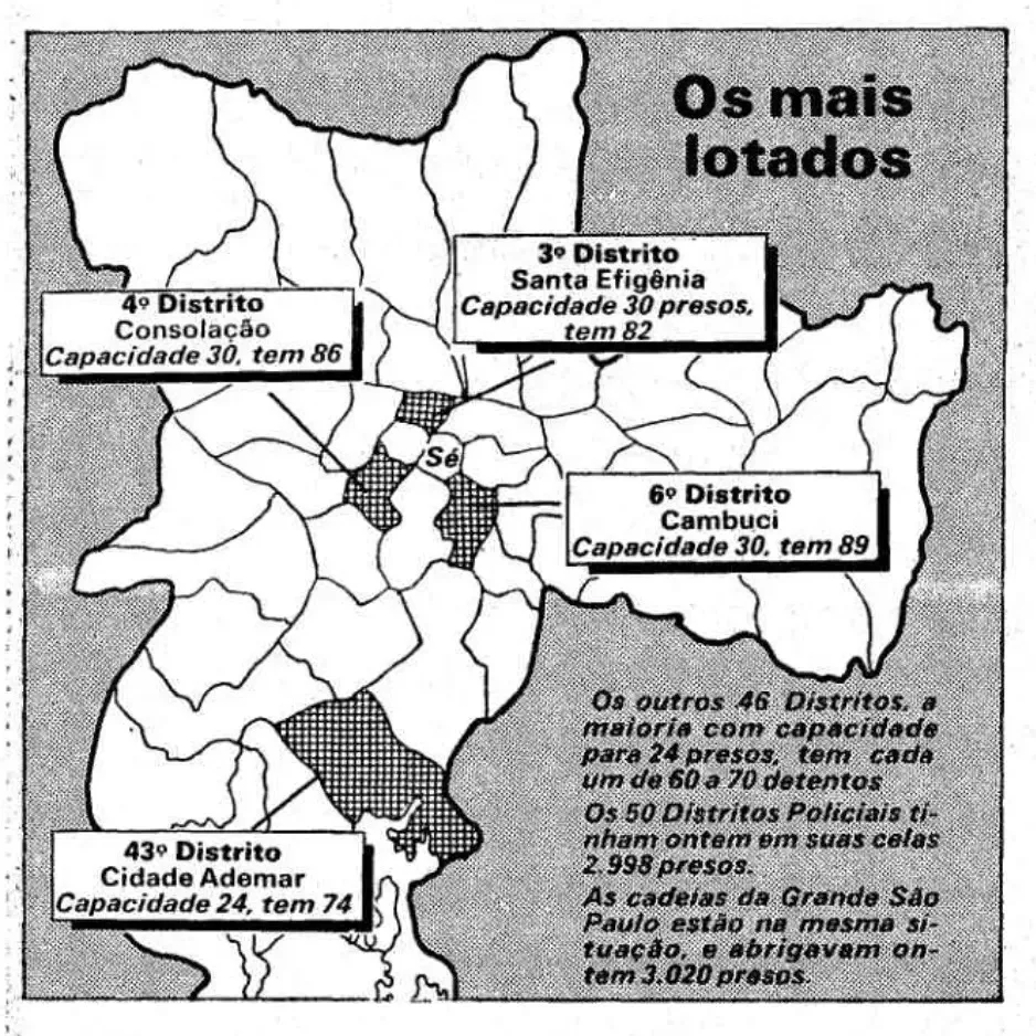 Avisa seu candidato: mais prisões não significam mais segurança