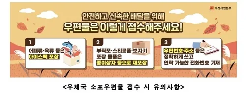 추석 택배 1천433만개 몰린다…우체국 비상근무 돌입