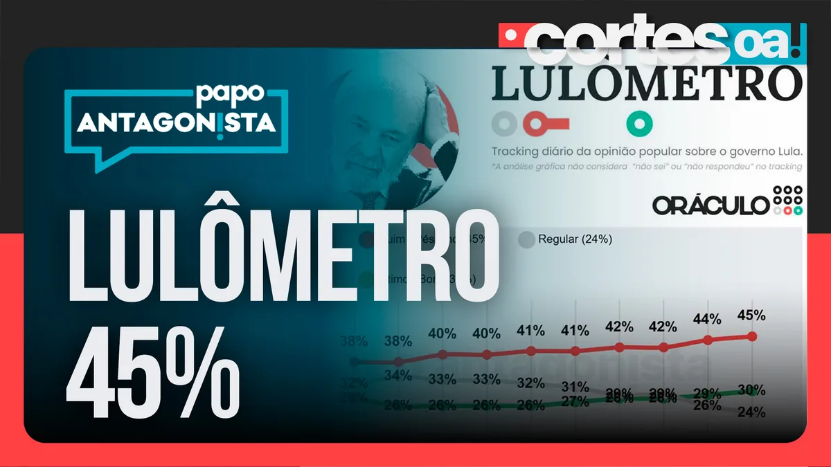 Lulômetro: ruim/péssimo chega a 45% a duas semanas da eleição