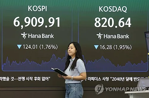 유가 등 중동 악재에 눌린 코스피, 美 FOMC 금리결정 주시