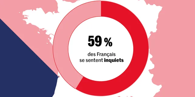 Enquête électorale présidentielle 2027 : Marine Le Pen entame la campagne sur un socle inédit au cœur d’un électorat inquiet et en colère
