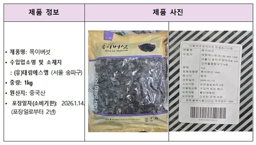 식약처, '잔류농약 기준 초과' 중국산 목이버섯 회수