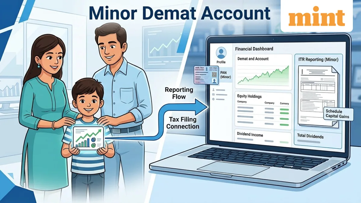 Opened a demat account for your minor child? Know how investment income is taxed and reported in ITR