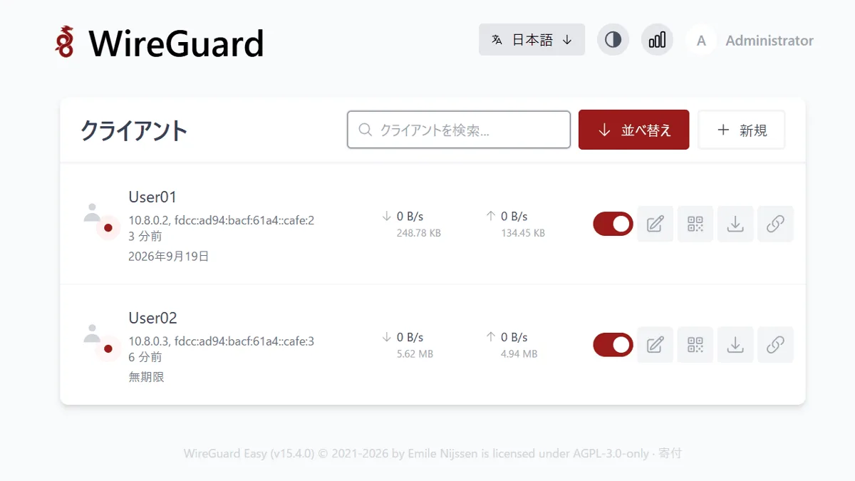 無料でWireGuardを簡単にインストール・管理できる「WireGuard Easy」、クライアントの一覧表示・作成・編集・削除・有効化・無効化・QRコード表示・設定ファイルのダウンロードなどが可能