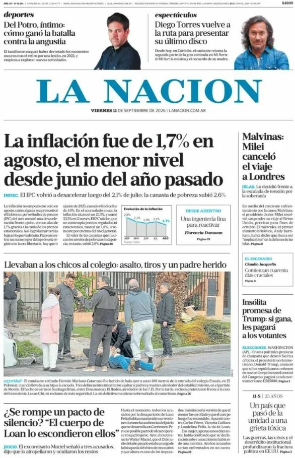Portadas latinoamericanas de este viernes 11 de septiembre de 2026