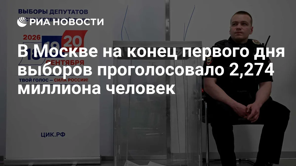 В Москве на конец первого дня выборов проголосовало 2,274 миллиона человек
