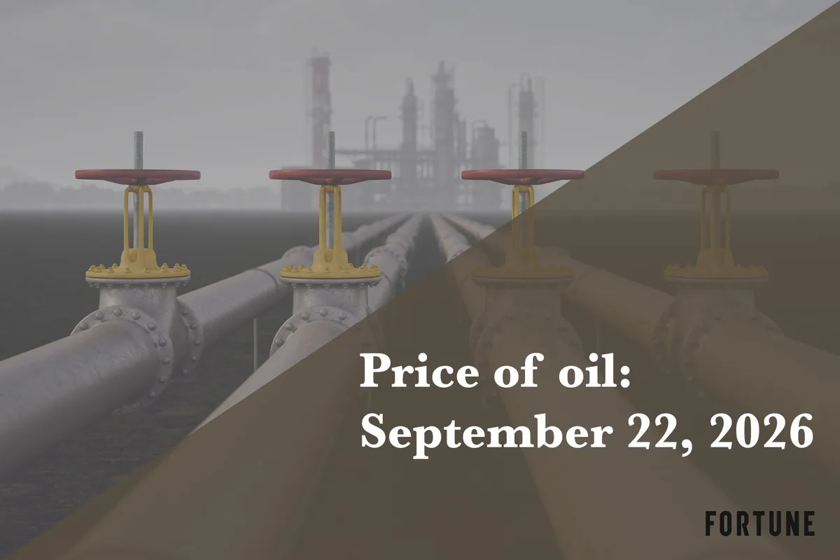 Current price of oil as of September 22, 2026