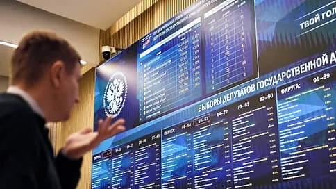 ЦИК России опубликовала результаты после обработки более 97% протоколов // ЦИК: «Единая Россия» набрала 57,96% после обработки более 97% протоколов