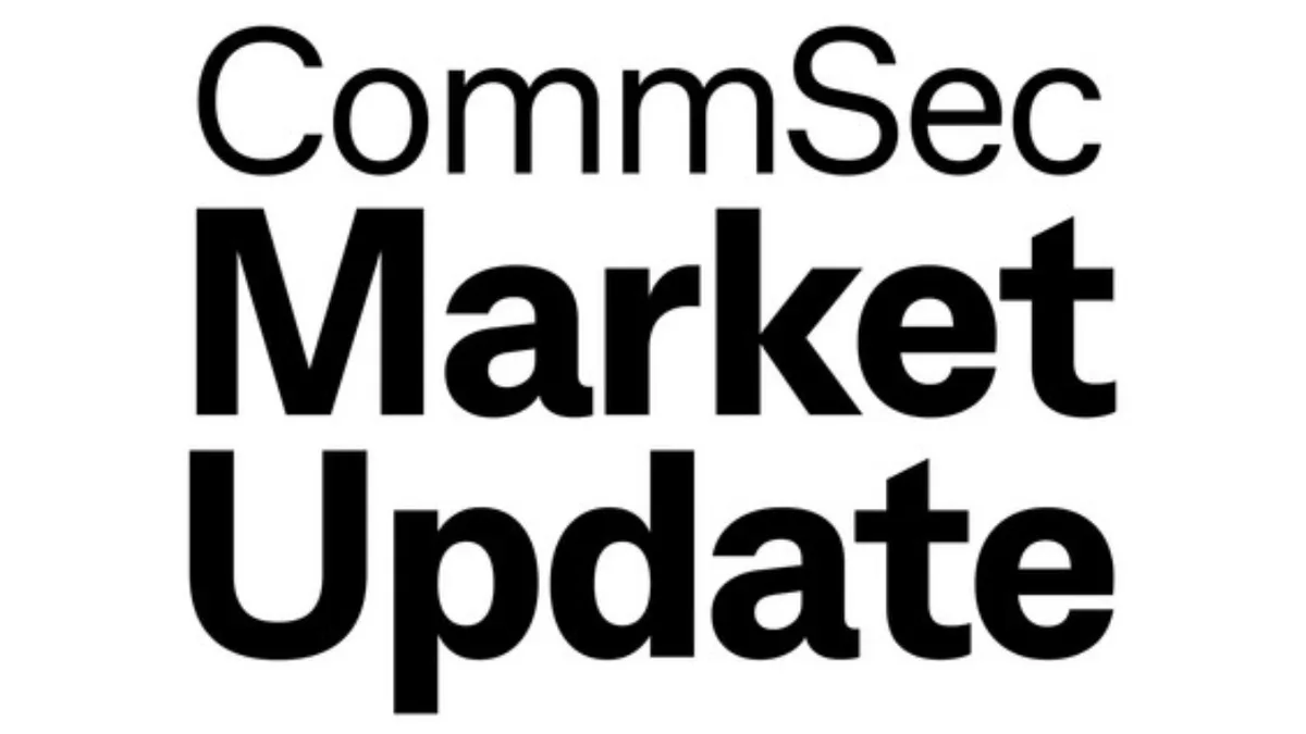 CommSec Market update for Monday 12th October 2026