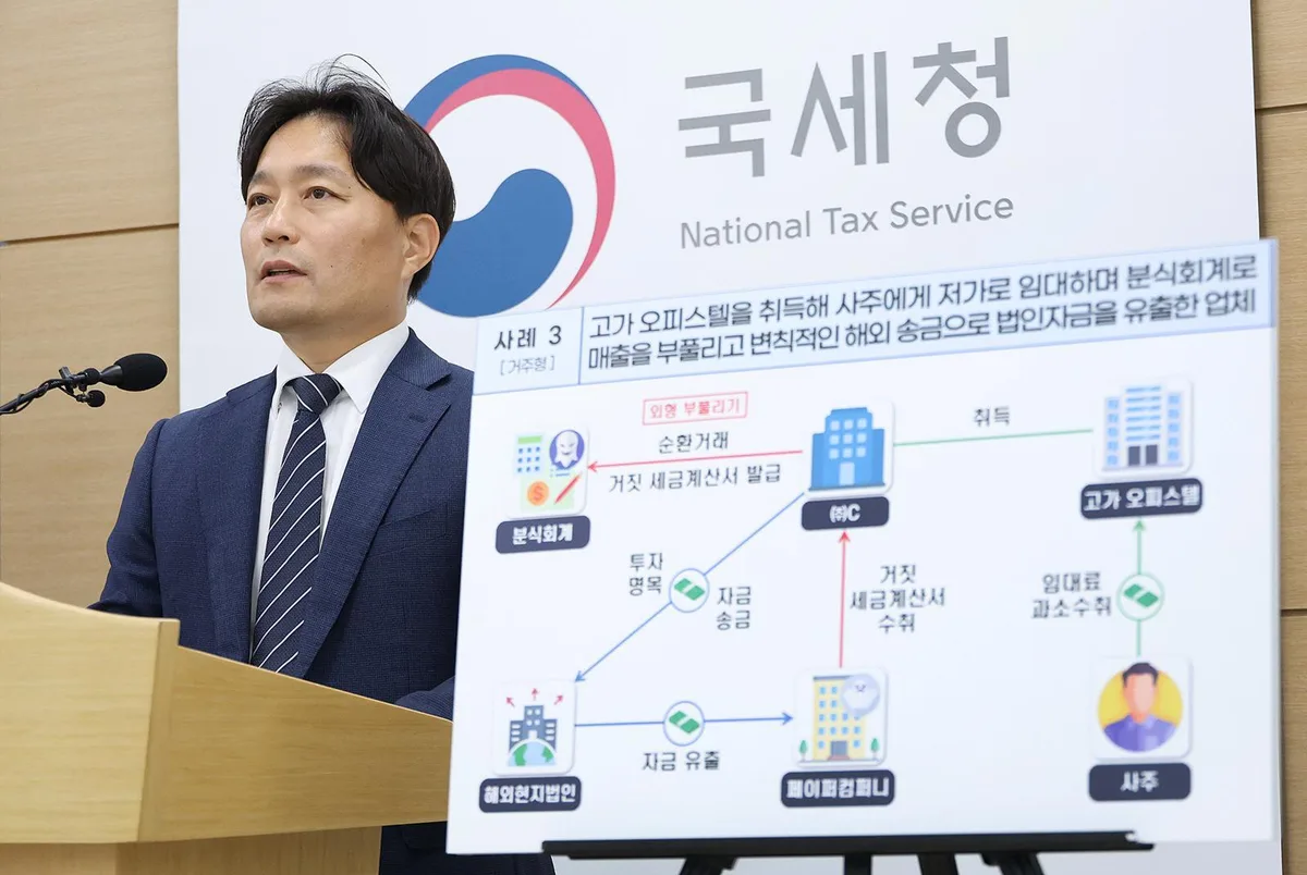 200억대 한남동 주택 법인 명의 매입해 사주 일가가 사용