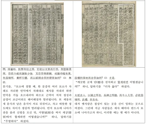500년 전 퇴계도 고민했다…"묘제, 꼭 묘소에서?"