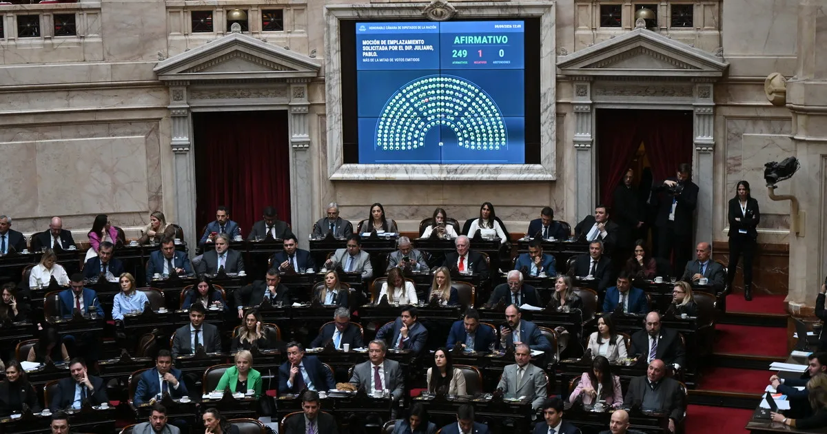 Diputados hoy, EN VIVO: la oposición busca derribar el DNU 70/23, pero todavía hay dudas sobre el quórum para abrir la sesión