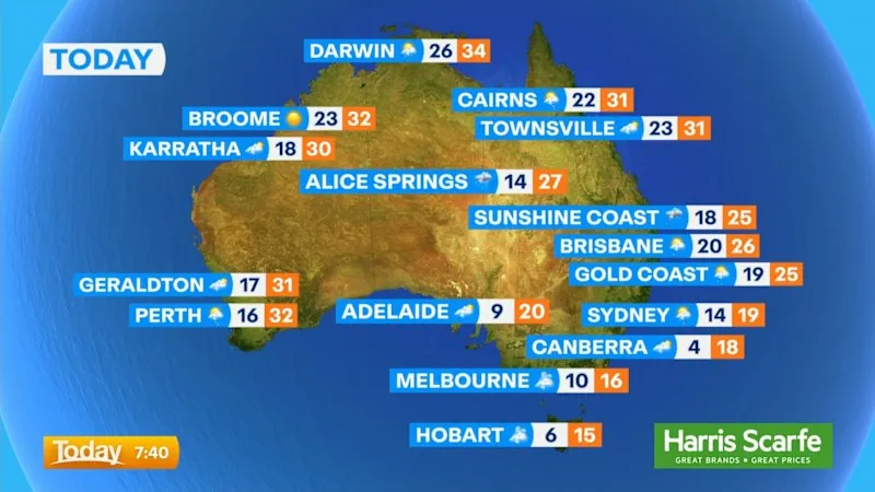 Weather forecast, October 14