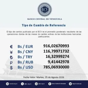 Este es el valor del dólar del BCV para este martes #25Ago