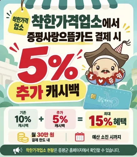 착한가격업소 이용 때 증평사랑으뜸카드 캐시백 5% 추가