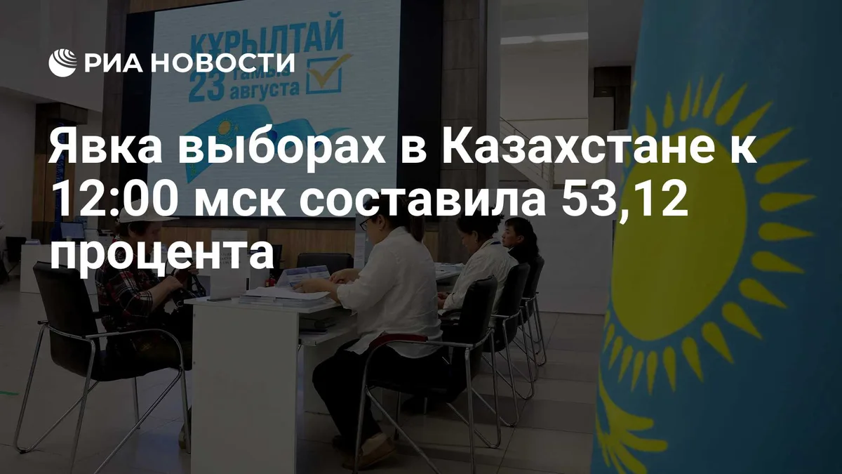 Явка выборах в Казахстане к 12:00 мск составила 53,12 процента