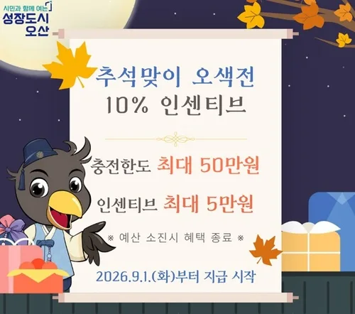 오산시, 추석 맞아 9월 지역화폐 인센티브 8%→10%