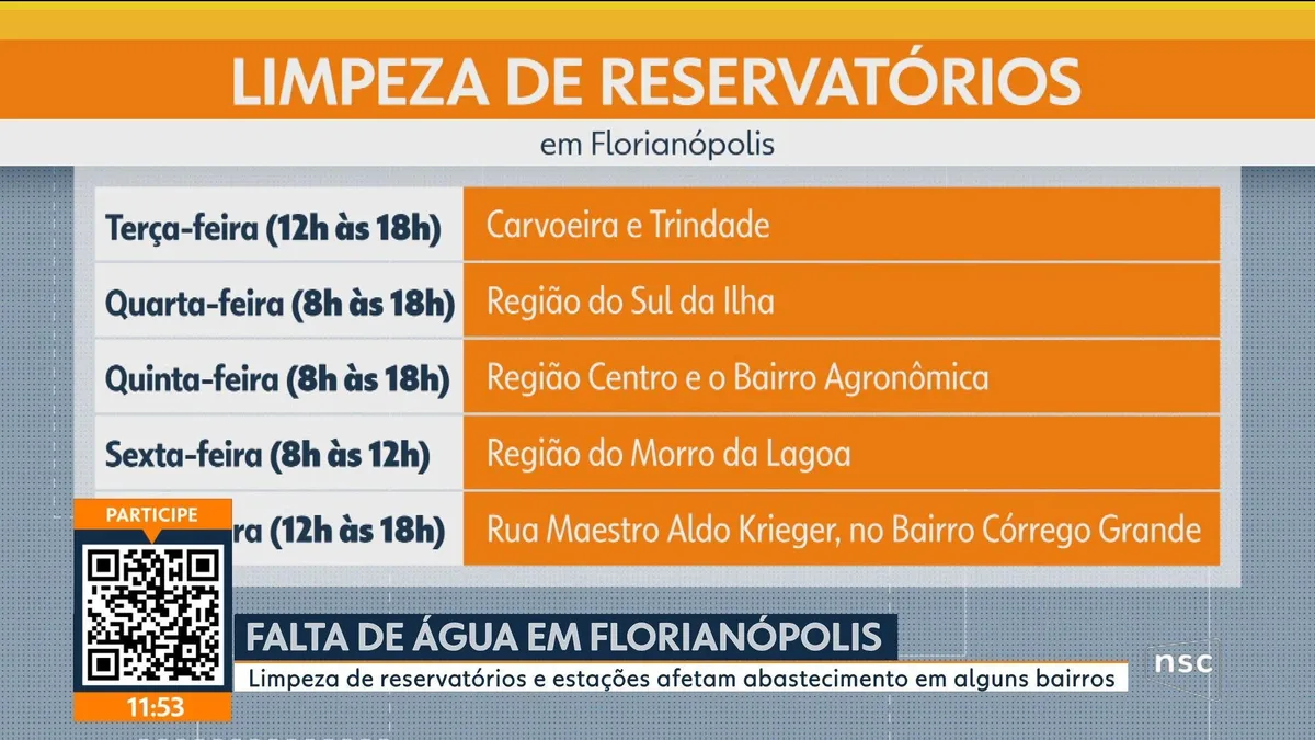 VÍDEOS: Jornal do Almoço Florianópolis de terça-feira, 25 de agosto de 2026