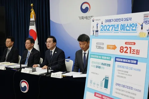 2030년 국가채무 1천700조원대…재정지출 1천조원 시대(종합)