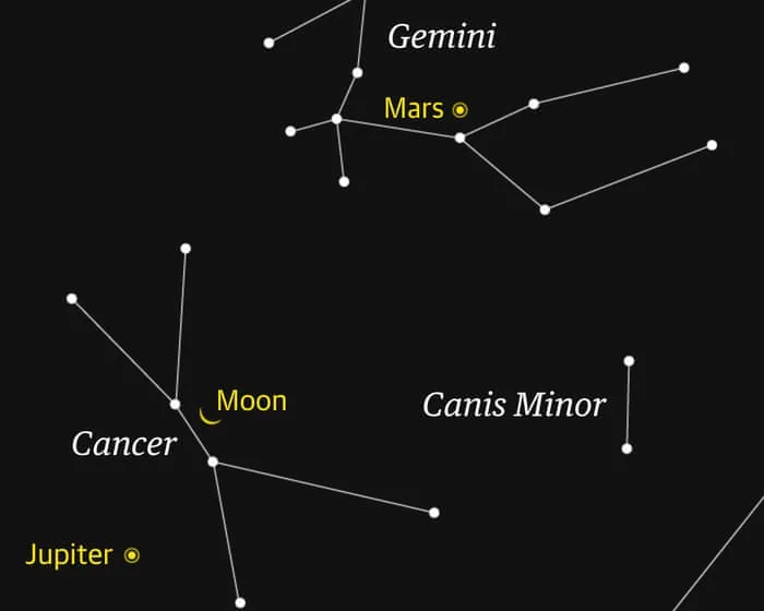 Starwatch: Waning crescent moon gets close to brilliant beacon of Jupiter
