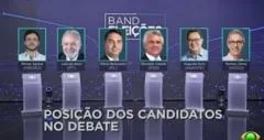 Primeiro debate presidencial: o que está em jogo e o que observar
