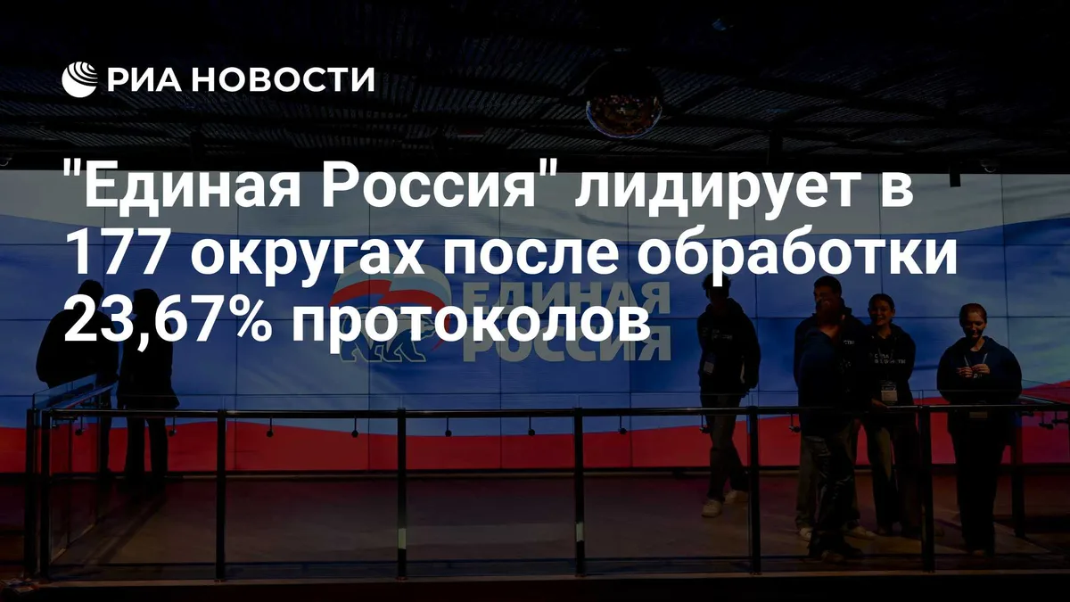 "Единая Россия" лидирует в 177 округах после обработки 23,67%