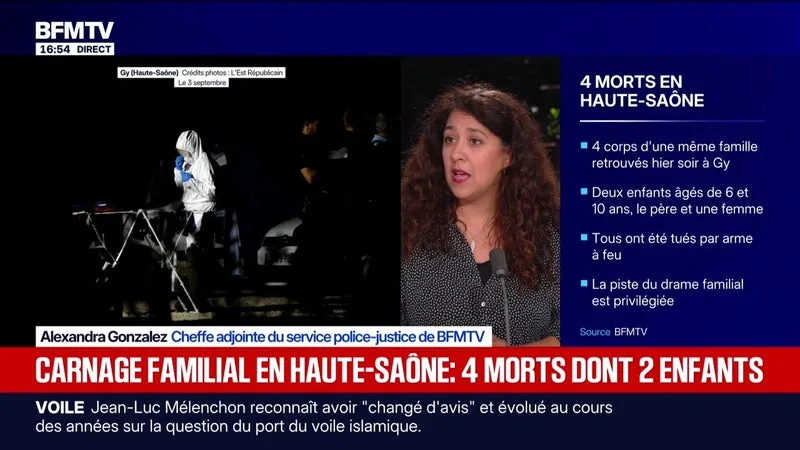 Marschall Truchot : carnage familial en Haute-Saône, quatre morts dont deux enfants - 03/09