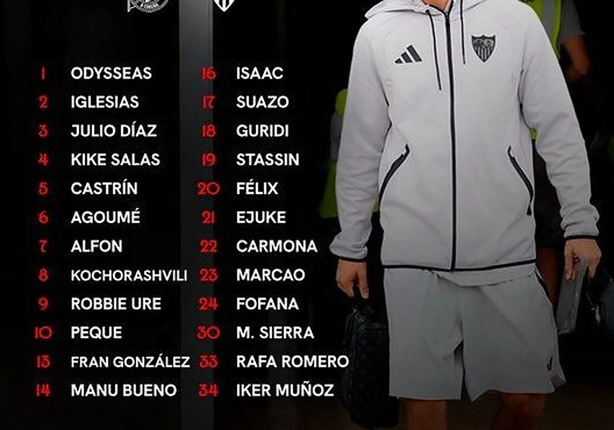 24 futbolistas en la lista de convocados del Sevilla FC para medirse al Deportivo