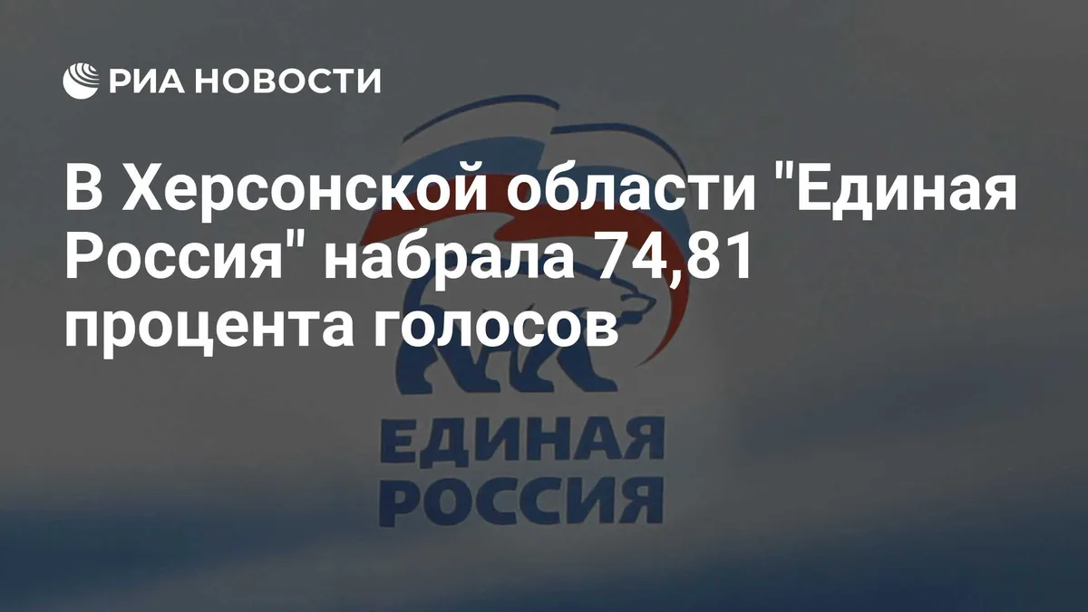 В Херсонской области "Единая Россия" набрала 74,81 процента голосов