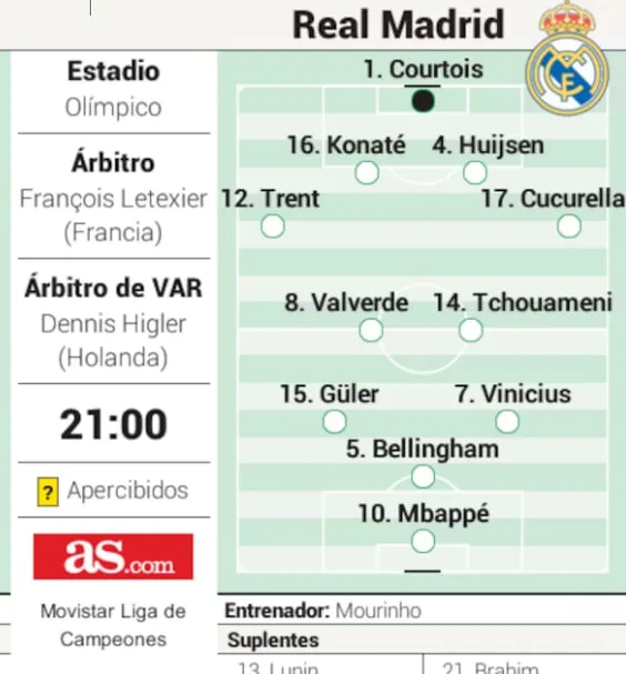 Roma - Real Madrid, en directo: última hora de la fase liga de la Champions League, hoy en vivo
