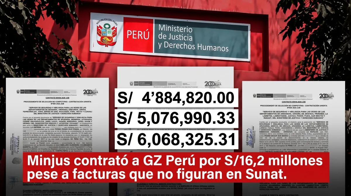 Minjus contrató por S/16,2 millones a empresa de seguridad que acreditó experiencia con facturas inexistentes en Sunat