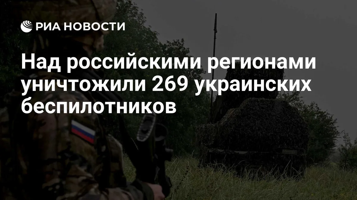 Над российскими регионами уничтожили 269 украинских беспилотников