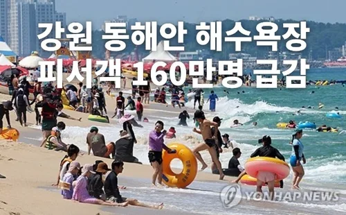 '여름휴가=해수욕' 옛말…동해안 피서객 160만명 급감한 까닭은
