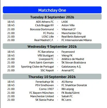 Calendario de la Champions League 2026/27: todas las fechas, horarios y partidos de la fase liga por equipo