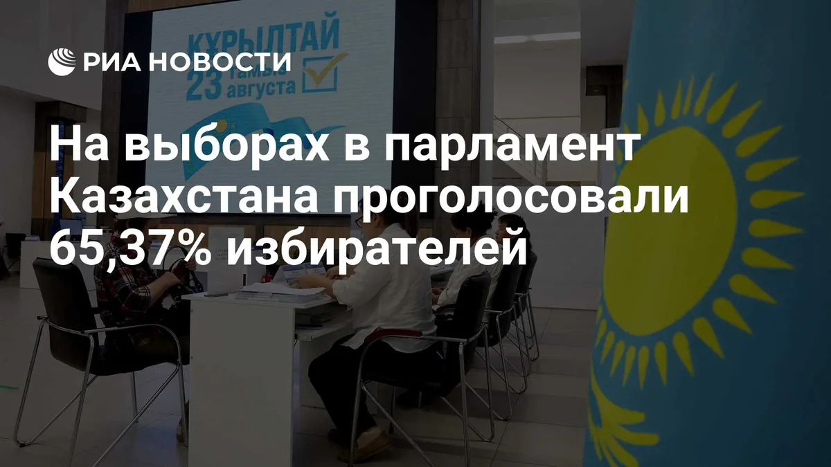 На выборах в парламент Казахстана проголосовали 65,37% избирателей