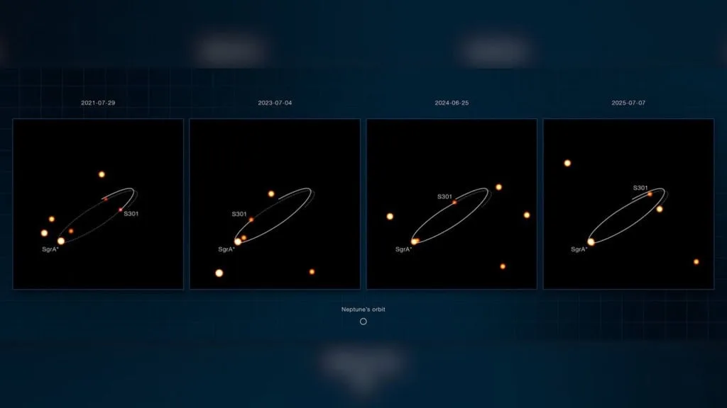 Estrela mais rápida da galáxia orbita buraco negro, revela estudo