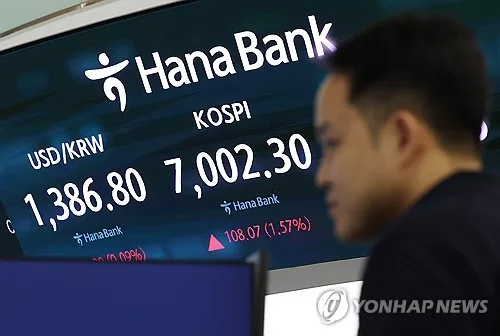 코스피, 장초반 1% 내외 상승…장중 '7천피' 일시 회복(종합)