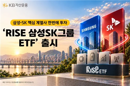 KB운용, 삼성·SK핵심 계열사 투자 'RISE 삼성SK그룹' ETF 출시