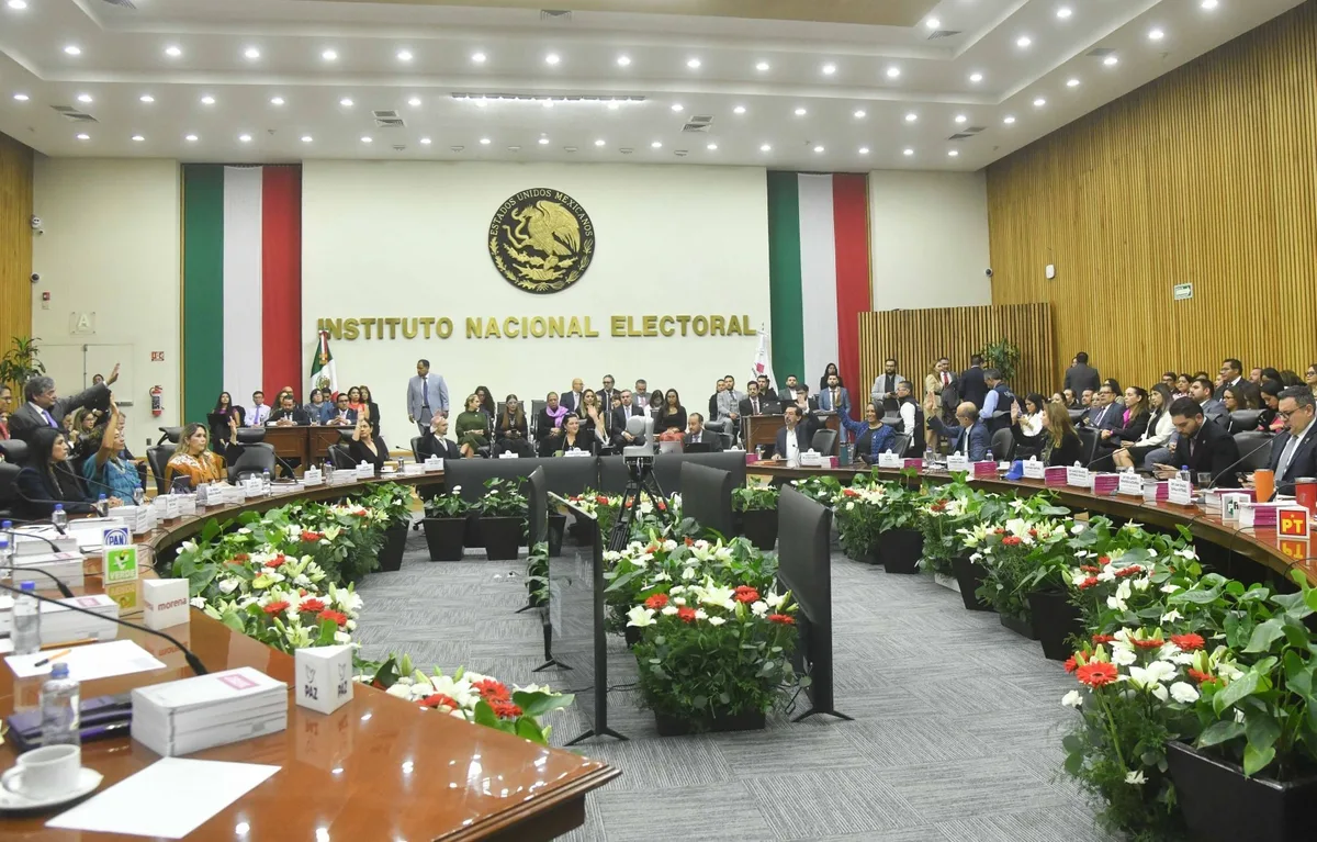 Autoritarismo Competitivo