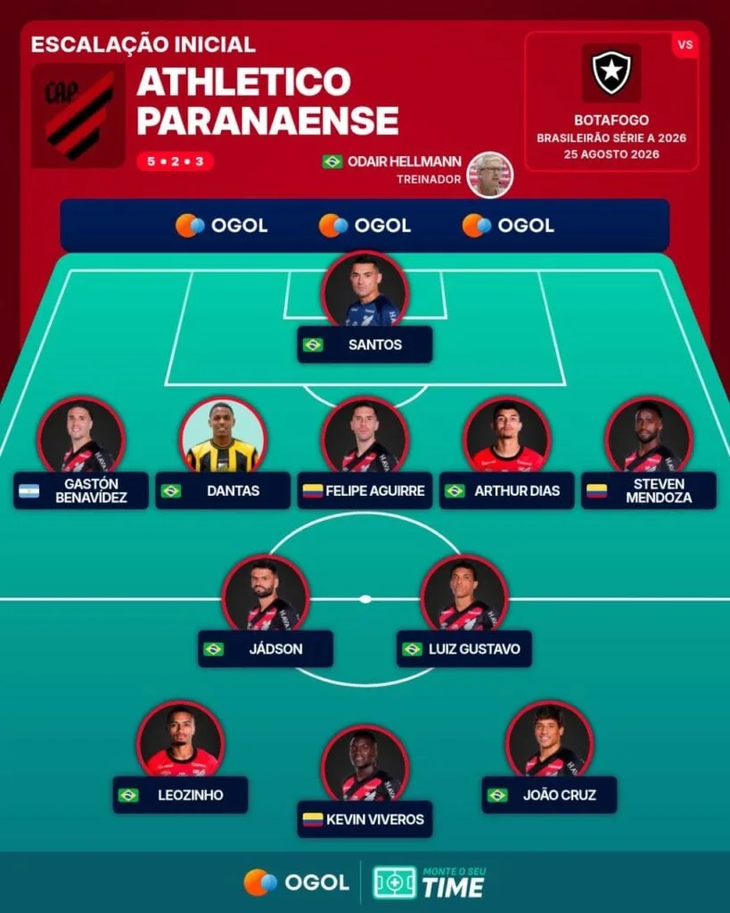 Athletico vence o Botafogo com dois do artilheiro Viveros